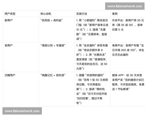 比赛活动方案怎么写的完整思路流程与实操模板制定指导方法解析